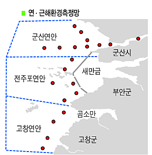 군산·새만금 연안 '특별관리해역' 추진