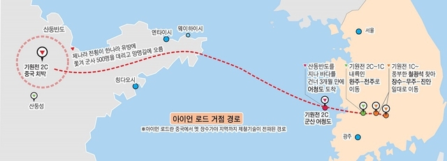 장수가야 아이언 로드 거점 경로