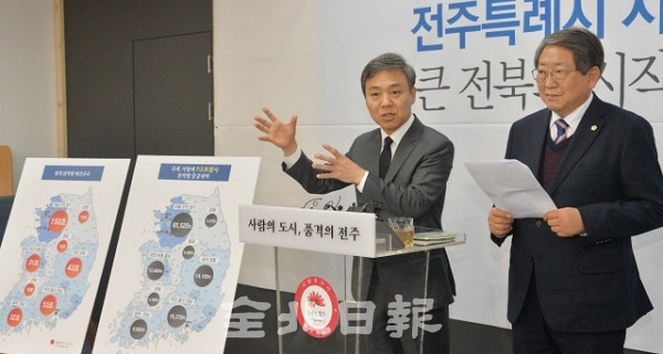 전주특례시 지정 이행촉구 및 활동방향 발표 기자회견이 열린 11일 전주시청 브리핑룸에서 김승수 전주시장이 지역별 예산규모에 대해 설명하고 있다. 박형민 기자