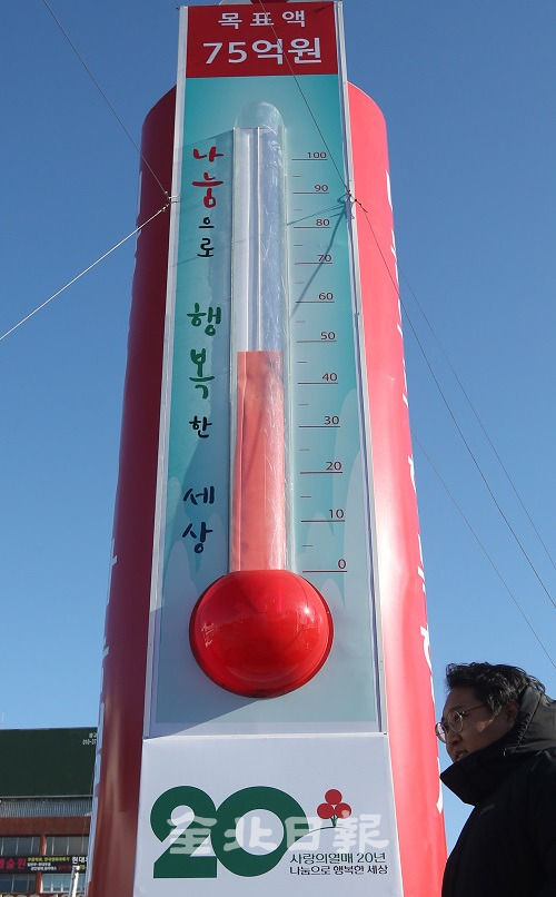 27일 전주 종합경기장 사거리에 설치된 '사랑의 온도탑'이 전북 경제 불황으로 인해 수은주가 오르지 않고 있다. 조현욱 기자