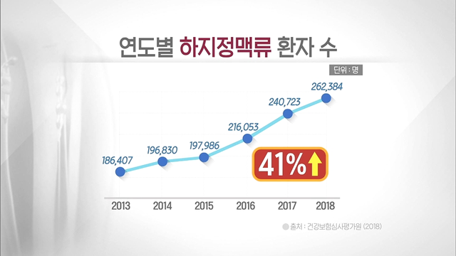 스틸 = EBS1 명의