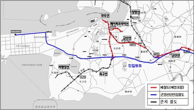 군산시 철도현황