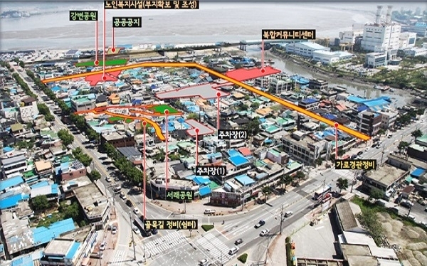 군산시 중동 농촌중심지 활성화사업 부지.