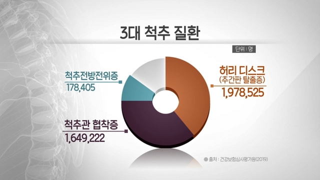 스틸 = EBS1 명의