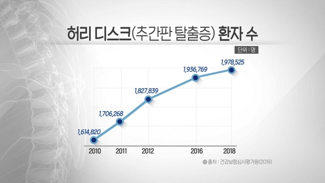 스틸 = EBS1 명의