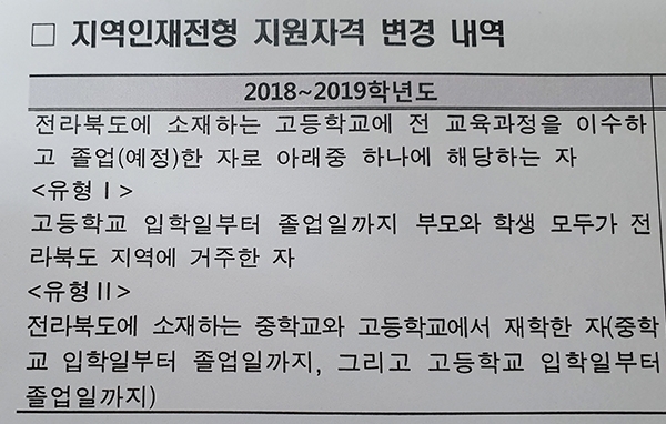 2018~2019학년도 전북대학교 지역인재전형 지원자격