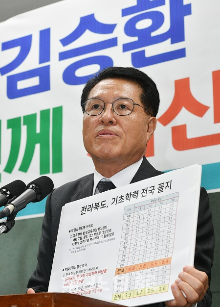 19일 전북도의회 브리핑룸에서 정운천 국회의원이 상산고등학교의 자사고 재지정과 관련해 김승환 도교육감의 책임을 요구하고 있다. 박형민 기자