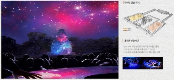 익산미륵사지석탑을 활용한 홀로그램 맵핑쇼(안), 야간 선화공주와 무왕의 서동설화, 깊은 불심이 피워낸 백제문화스토리를 미륵사지 석탑에 인터렉션 프로젝션 맵핑과 유사홀로그램 기술을 융합함