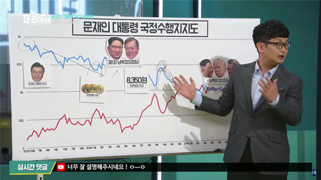 스틸 = KBS1TV 더 라이브