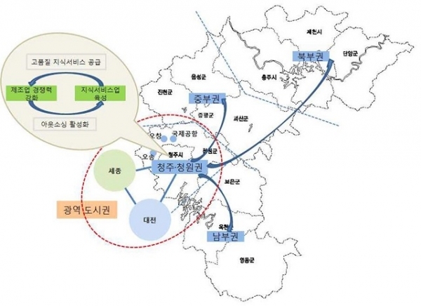 통합 청주시와 충청광역도시권역.