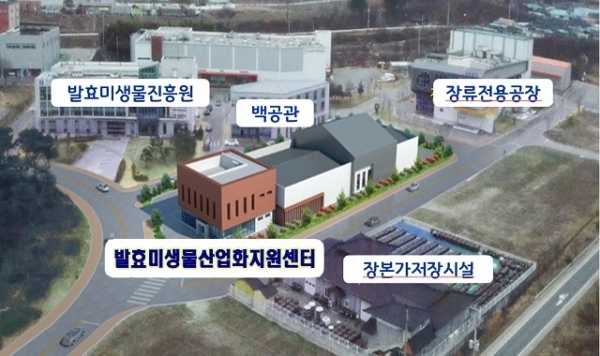 발효미생물산업화지원센터 조감도.
