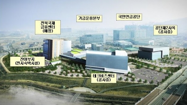 전북 금융타운 조감도.