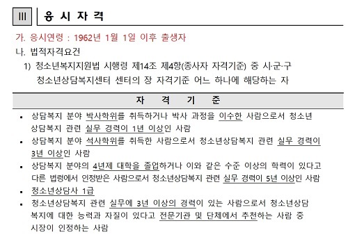 김제시청소년상담복지센터 전문인력 채용계획 공고문 일부. 응시연령에 1962년 1월 1일 이후 출생자로 제한을 둬 논란이 일고 있다.