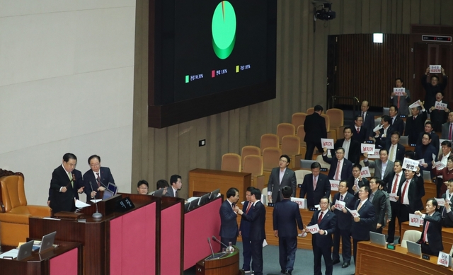 문희상 국회의장이 10일 오후 국회 본회의에서 내년도 예산안을 의결하고 있다. /연합뉴스