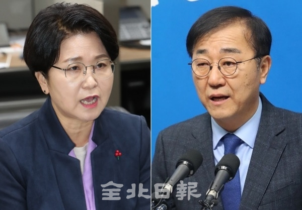 16일 김금옥 전 청와대 비서관(왼쪽)과 김윤덕 전 의원(오른쪽)이 전북도의회에서 21대 총선 출마 기자회견을 열고 발언을 하고 있다. 조현욱 기자