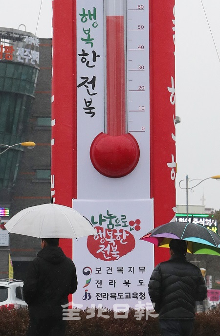 30일 전주시 종합경기장 사거리에 설치된 '사랑의 온도탑이' 도내 경제 불황으로 인해 수은주가 오르지 않고 있다. 조현욱 기자