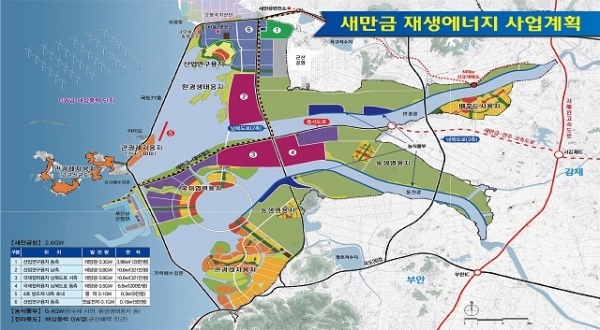 새만금 재생에너지 사업계획.