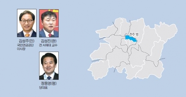 사진= 이름 가나다 순