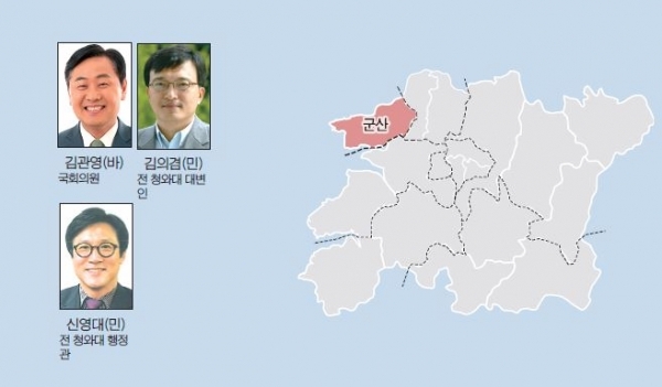 사진= 이름 가나다 순