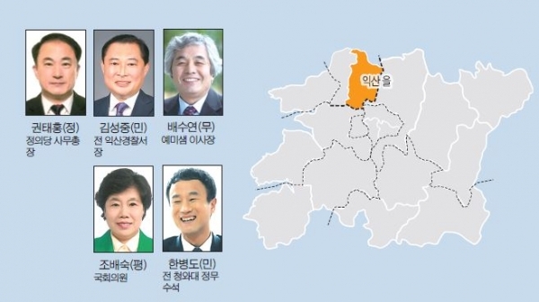 사진= 이름 가나다 순