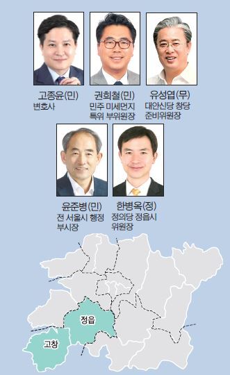 사진= 이름 가나다 순