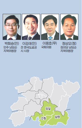 사진= 이름 가나다 순