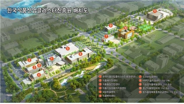 한국식품산업클러스터진흥원 배치도.