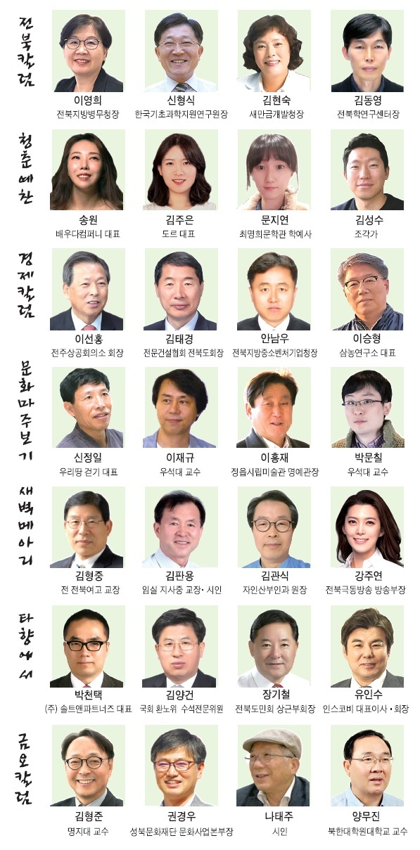 사진은 칼럼 게재 순