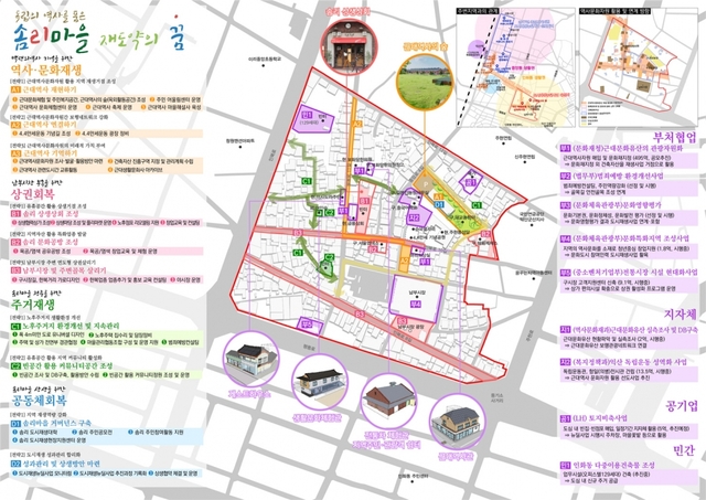 도시재생 뉴딜사업 선정 - 남부시장 사업구상도