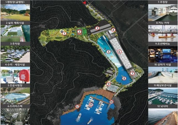 기존 해수부 기본 구상도