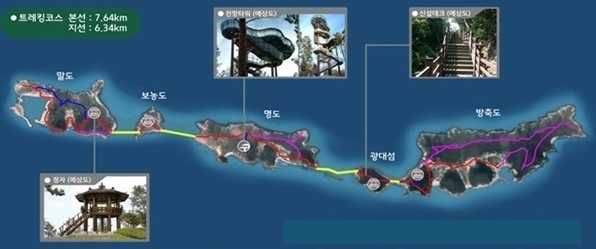 고군산군도 말도~명도~방축도 인도교