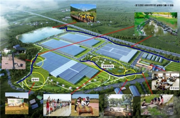 전북 스마트팜 혁신밸리 조성사업 최종 합의 사항 조감도.
