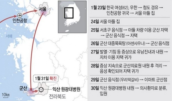 군산 8번 확진자 이동 경로. 연합뉴스