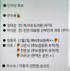 진안군수 재선거를 앞두고 특정 후보자를 지지하는 문자 메시지.