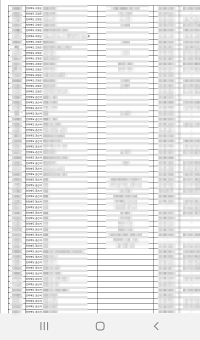 SNS 상에서 떠도는 전북지역 신천지 명단