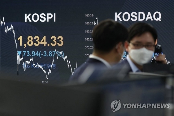 코로나19 '팬데믹' 충격에 12일 코스피가 장중 5% 이상 폭락하면서 한때 프로그램 매도 호가의 효력을 일시 중단시키는 '사이드카'가 발동되기도 했다. 이날 코스피는 전 거래일보다 73.94포인트 떨어진 1,834.33에 거래를 마쳤고 코스닥은 전장보다 32.12포인트 내린 563.49로 마감했다.