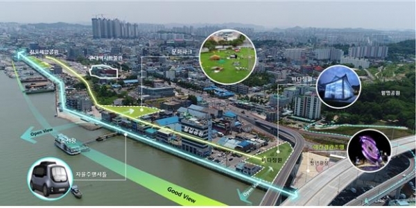 군산시 해신동 도시재생 뉴딜사업 구상도.