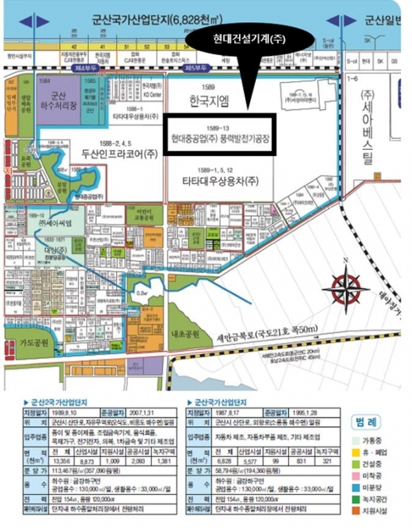 현대건설기계㈜ 투자 부지 위치도.