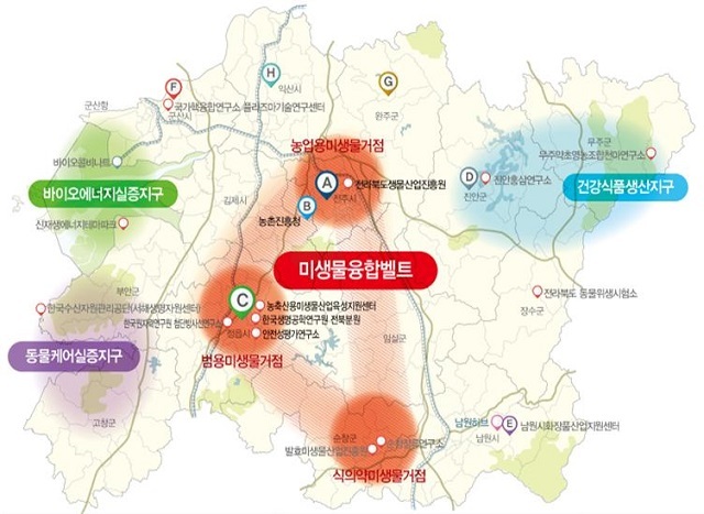 아시아스마트 농생명밸리 미생물융복합클러스터 사업 현황.