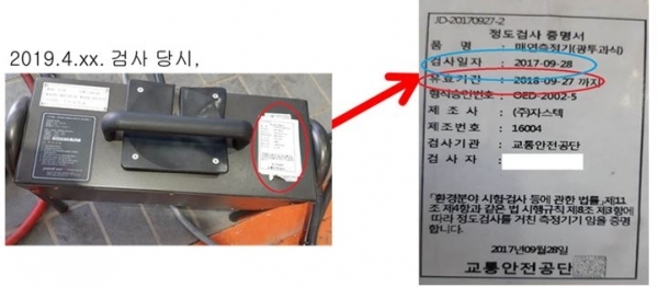 정밀도검사를 받지 않은 기계․기구로 검사를 한 사례