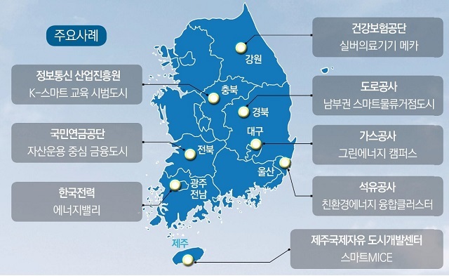공공기관 선도형 뉴딜사업.