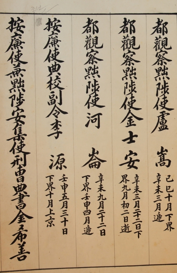 호남도선생안-하륜(우측에서 세번째)