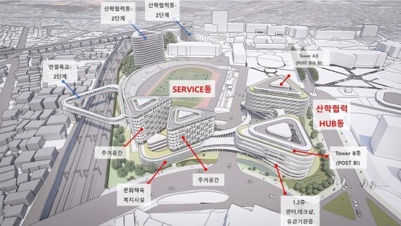 한남대 캠퍼스 혁신파크 계획