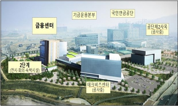 전북금융타운 조감도