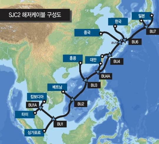 두 번째 이미지 해저 광통신케이블 ‘SJC2’ 구축망