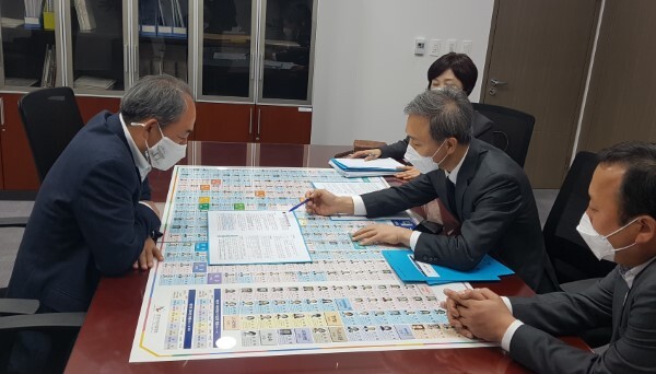 김승수 전주시장이 더불어민주당 윤준병 의원을 만나 현안사업을 설명하고 있다.