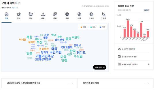 빅카인즈 메인화면