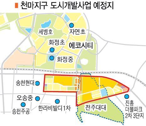 천마지구 도시개발사업 예정지