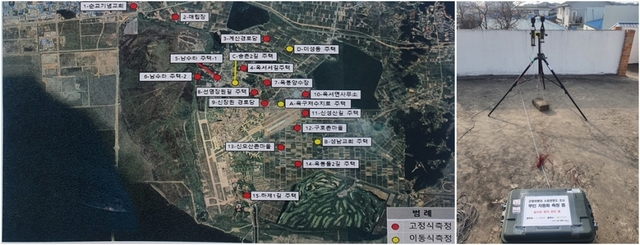 소음피해 측정 지점과 측정 모습.