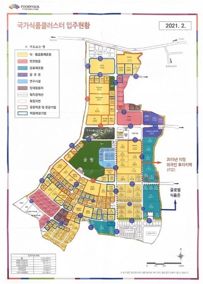 익산클러스터 토지이용 계획도